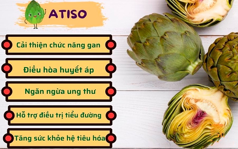Trà atiso có tác dụng gì? Giải độc gan, làm đẹp da và giảm căng thẳng 16 tac-dung-cua-tra-atiso-la-gi