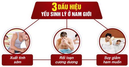 Cách Nhận Biết Yếu Sinh Lý Dấu Hiệu, Giải Pháp Từ Trà Ba Kích - Mevina Việt Nam 7 Cách Nhận Biết Yếu Sinh Lý Dấu Hiệu, Giải Pháp Từ Trà Ba Kích - Mevina Việt Nam