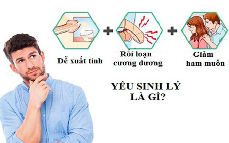 Yếu Sinh Lý Là Gì? Bí Mật Khắc Phục Nhờ Trà Ba Kích 22 yeu-sinh-ly-la-gi-1