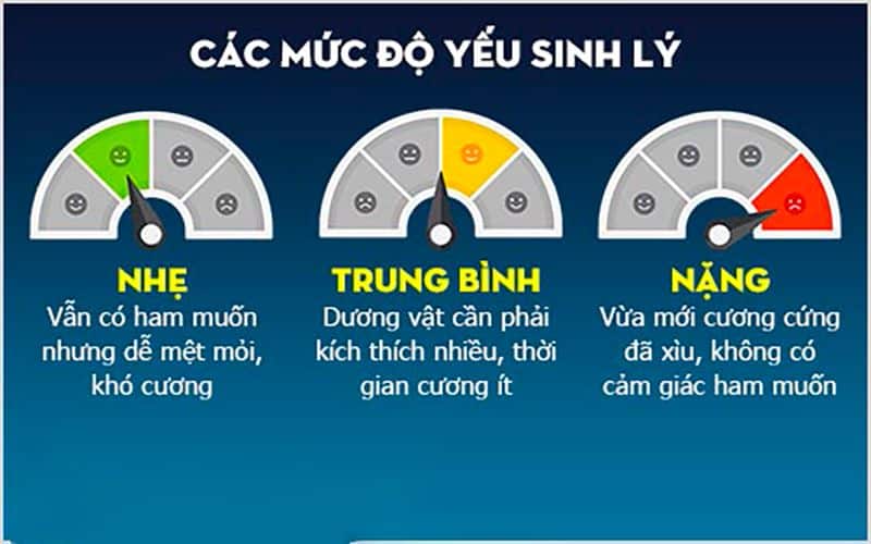yeu-sinh-ly-la-gi yeu-sinh-ly-la-gi